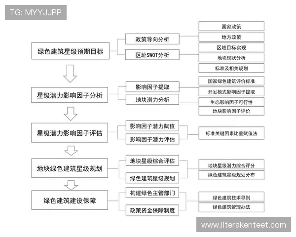 申博:申博过程中面临的挑战及应对方案分析 申博:申博过程中面临的挑战及应对方案分析